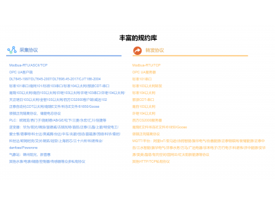你們產(chǎn)品支持哪些電力通訊協(xié)議？可以擴(kuò)展嗎？可以O(shè)EM定制嗎？可以只要硬件嗎？