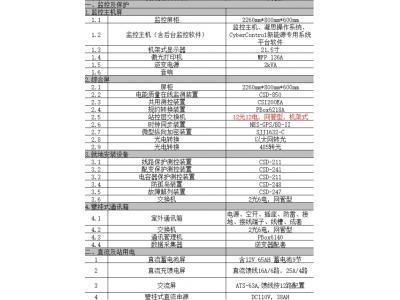 電力二次系統(tǒng)安全防護需要哪些設(shè)備？系統(tǒng)架構(gòu)設(shè)計和系統(tǒng)驗收標準及規(guī)范標準?