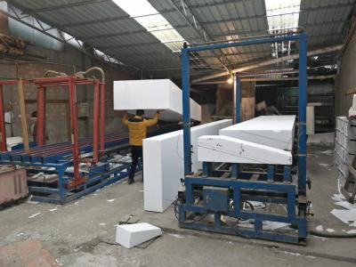 生產(chǎn)展示